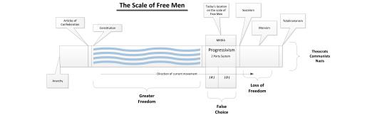 Click Image to enlarge