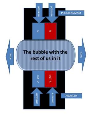 top down bottom up inside goes out